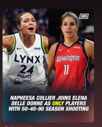 yl23455永利官网-科利尔赛季180俱乐部&amp;WNBA历史第二人 杜兰特转发